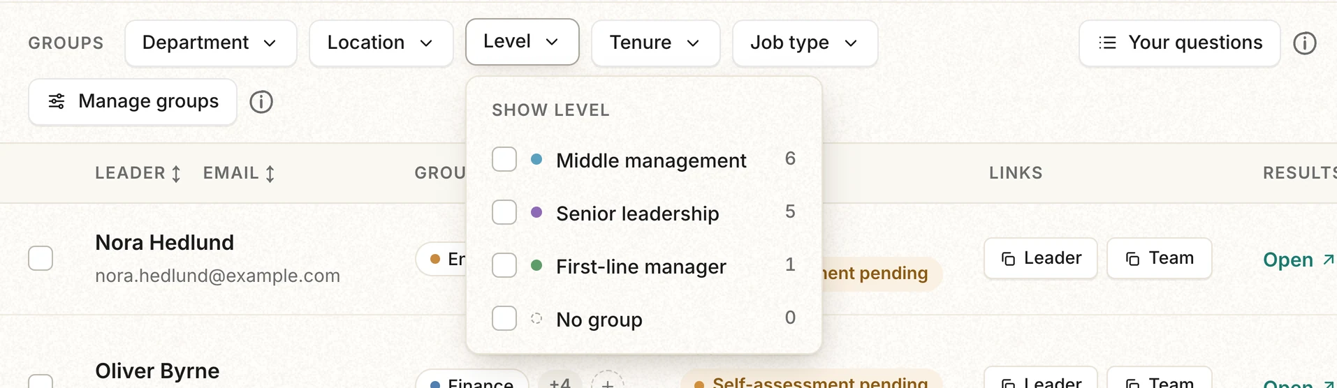 The Level filter open above the leader list, with a checkbox per group and "No group" at the bottom.