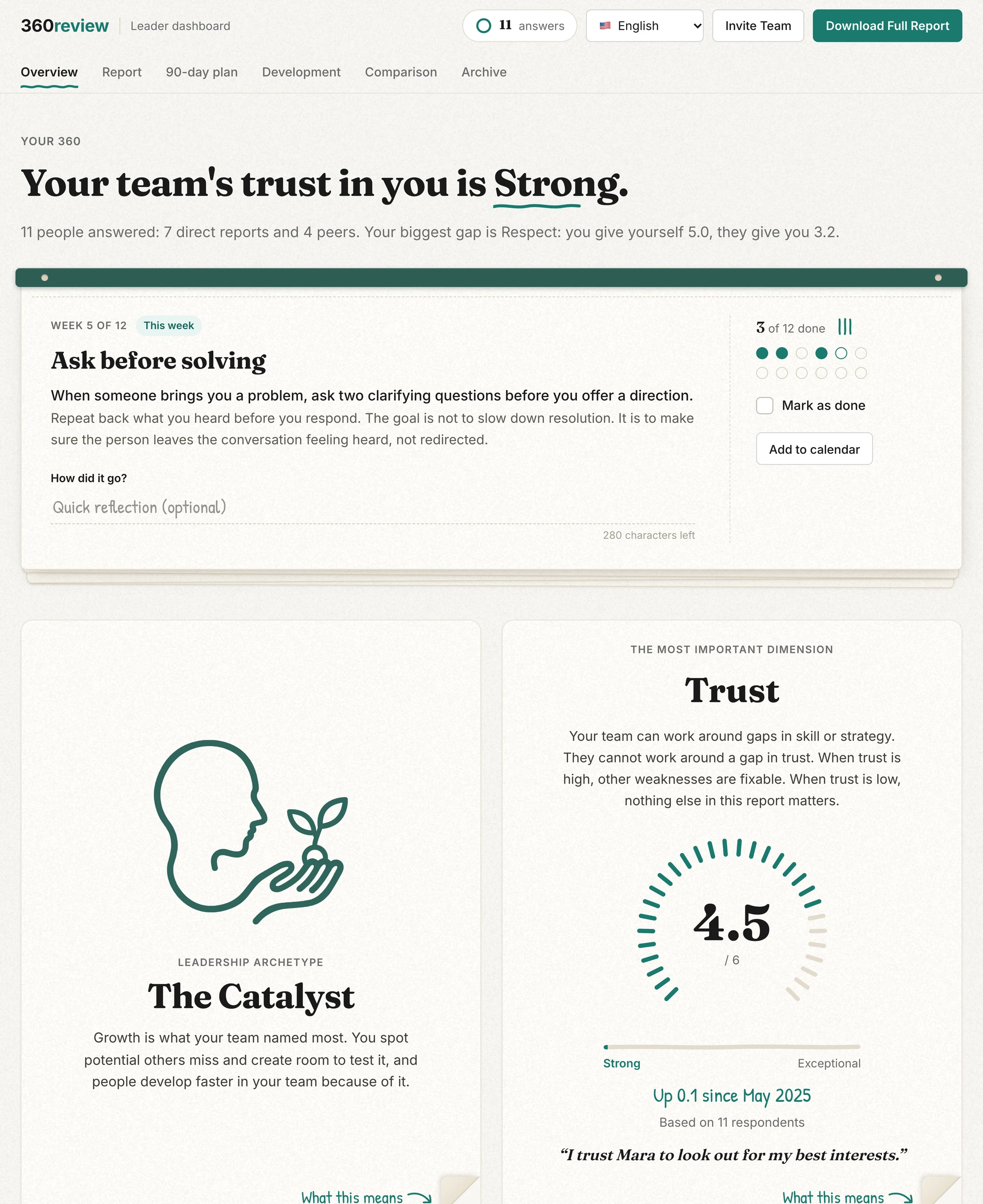 The Overview tab: this week's step from the 90-day plan, then the leadership archetype card and the trust gauge.