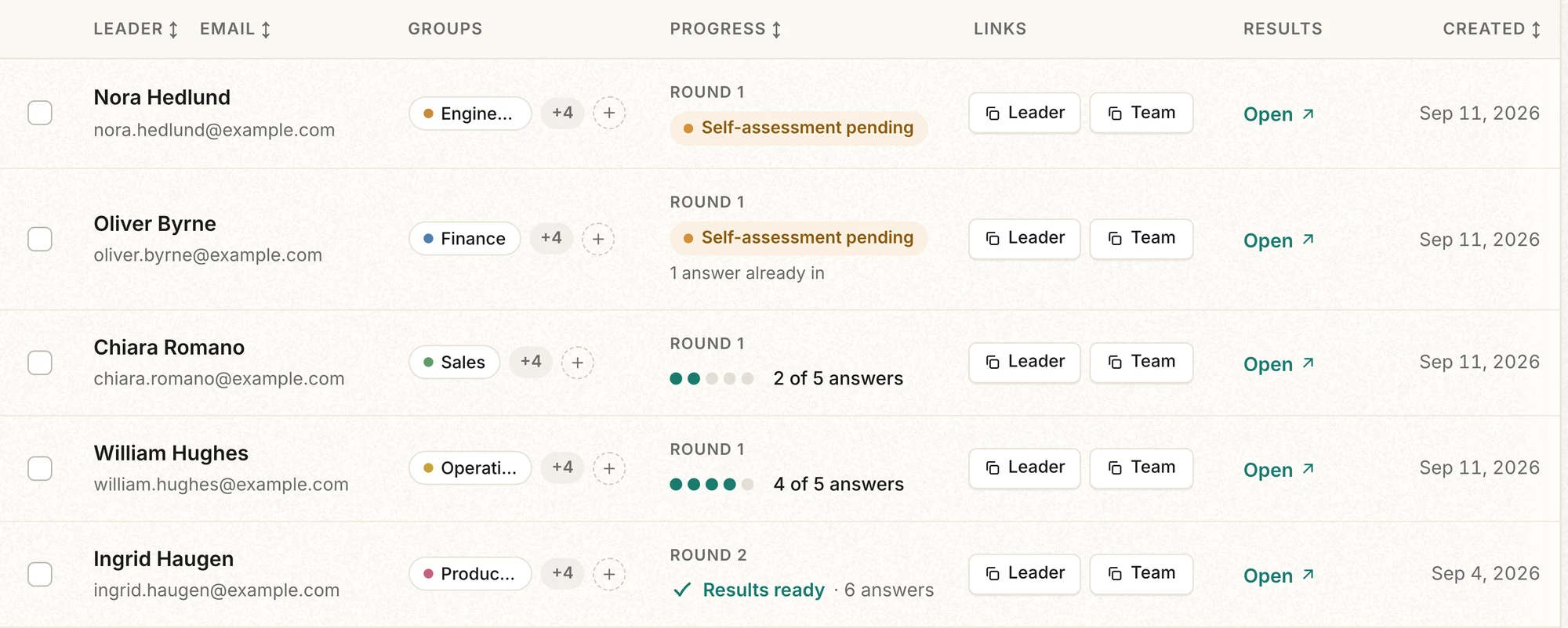 Leader rows with the answer dots, the "Leader" and "Team" copy buttons, and the "Open" button.